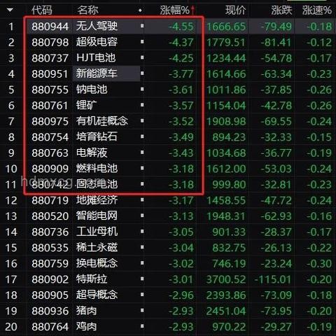 比亚迪发声：“反内卷”，我们的真实行动与感悟🚀